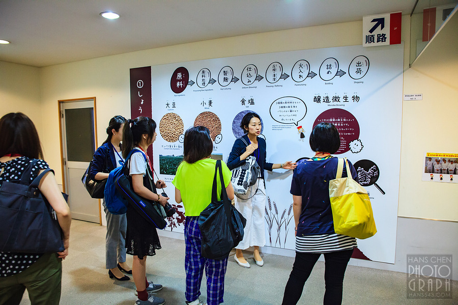 龜甲萬醬油博物館