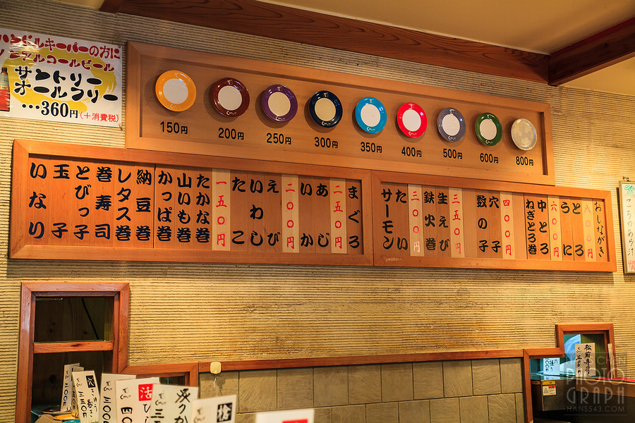しげなが六ツ門店迴轉壽司