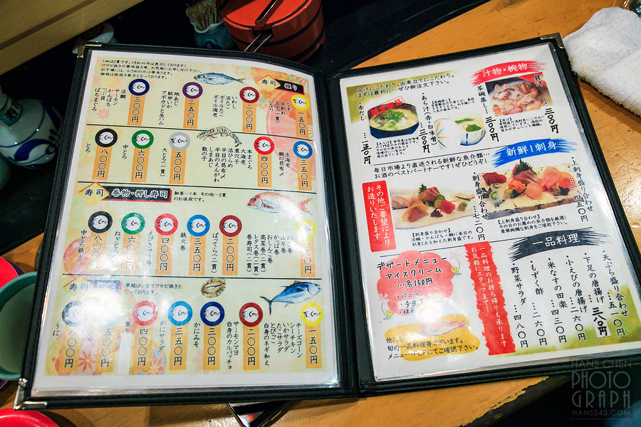 しげなが六ツ門店迴轉壽司