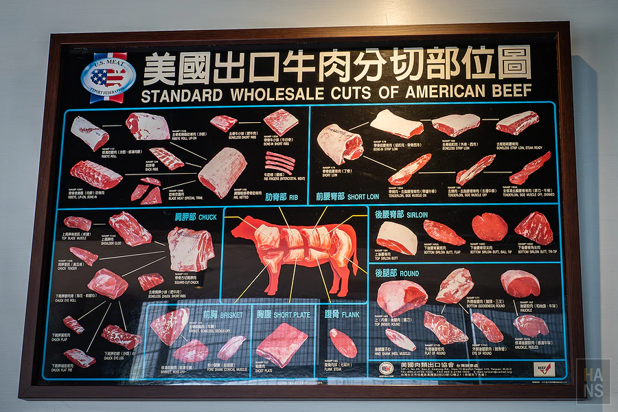 亨利客原味炭烤牛排︱台北六張犁站美食