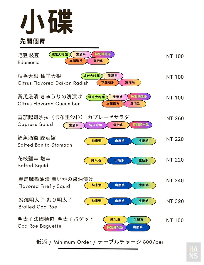 知心寮 菜單 Menu