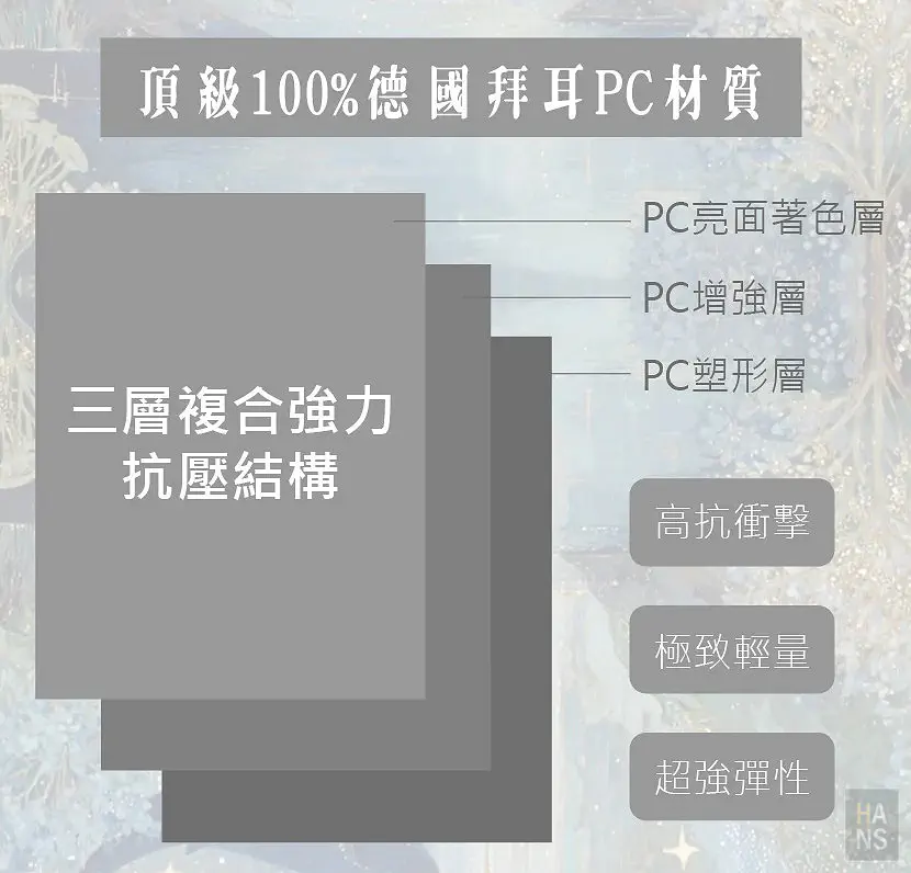NaSaDen行李箱採用100%德國拜耳PC材質