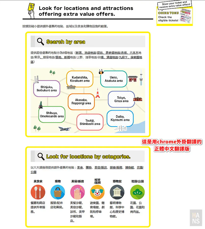 CHIKA TOKU 官網依地區與類別搜尋優惠設施的頁面，涵蓋東京 8 大區域