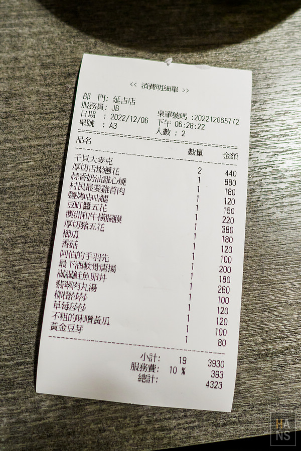 豆町村燒肉