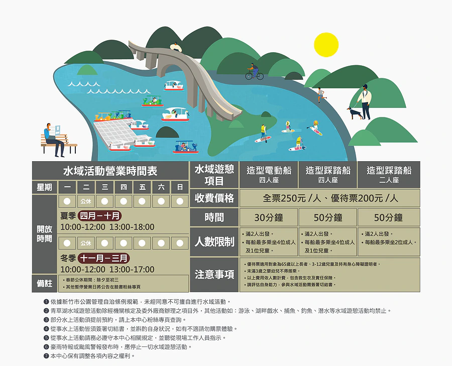 新竹青草湖，SUP立槳、天鵝船水上活動