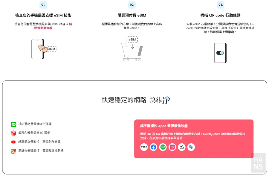 Holafly eSIM 出國旅行國際網卡