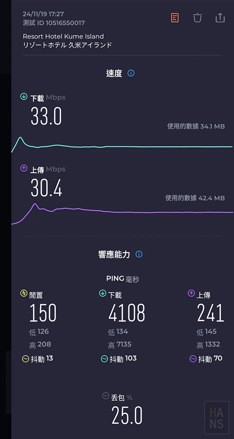 Holafly eSIM 出國旅行國際網卡
