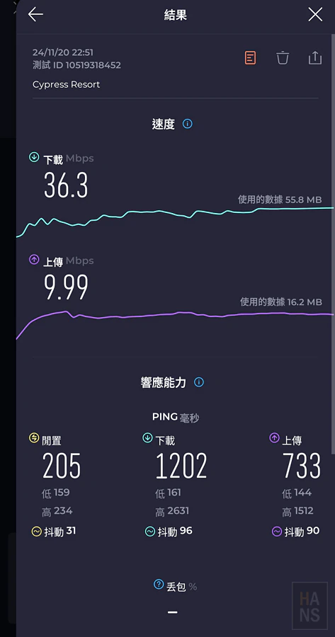 Holafly eSIM 出國旅行國際網卡