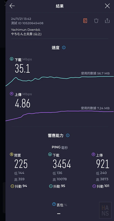 Holafly eSIM 出國旅行國際網卡