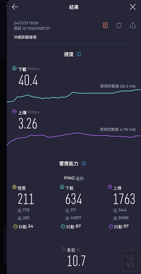 Holafly eSIM 出國旅行國際網卡