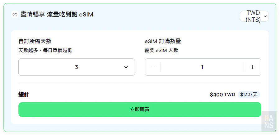 Holafly eSIM 出國旅行國際網卡