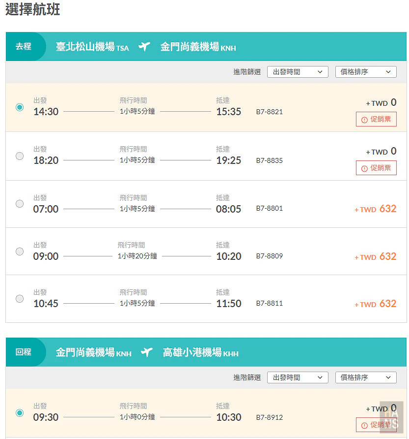 金廈小三通︱景點美食介紹,行程攻略懶人包